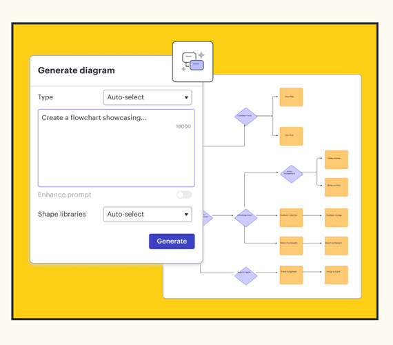 Für bessere Zusammenarbeit: Lucid Software erweitert KI-Funktionen und stellt neuen Process Agent vor